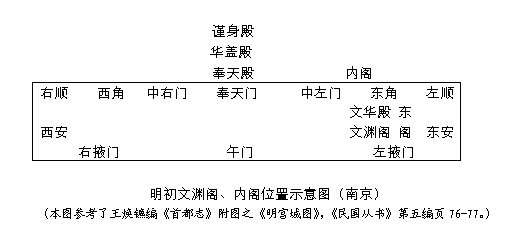 %title插图%num