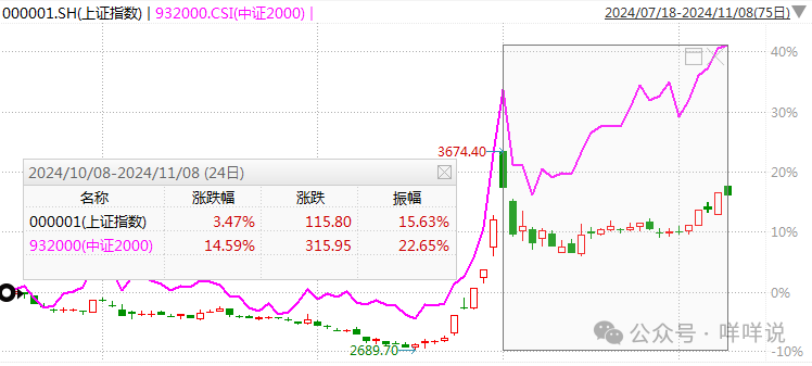 %title插图%num 图片