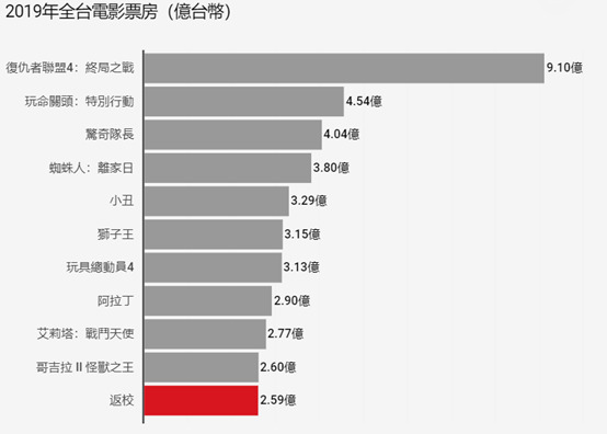 26474
