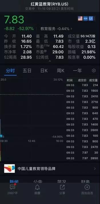 顾子明-1