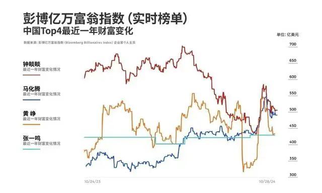 顾子明-2 顾子明-2
