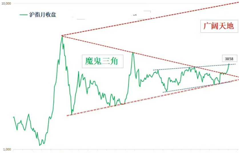 顾子明-2 顾子明-2