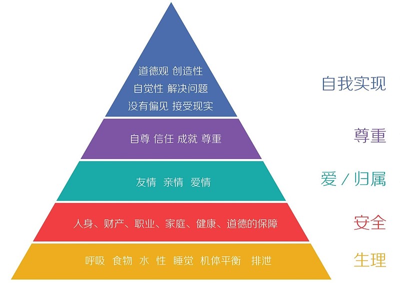 顾子明-1 顾子明-1