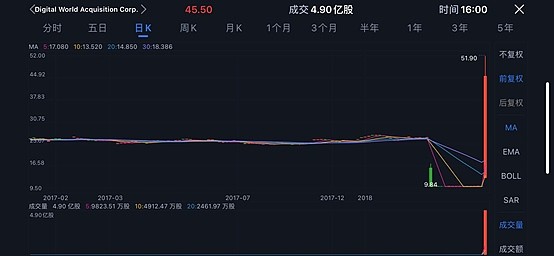 顾子明-1
