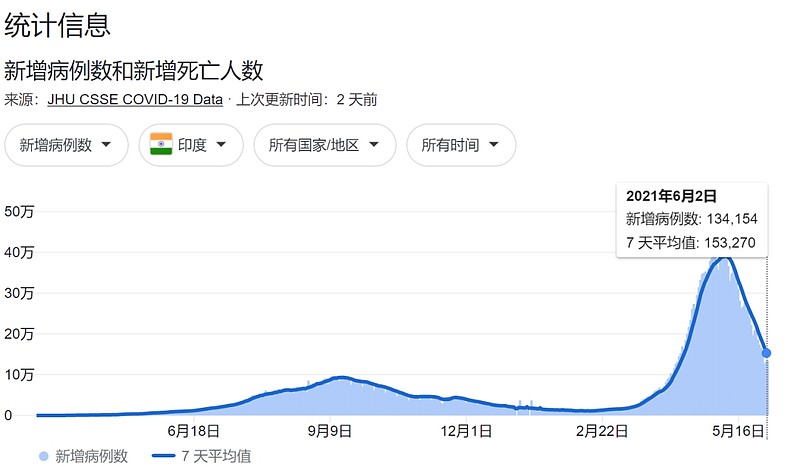顾子明-2 顾子明-2