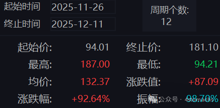 顾子明-4
