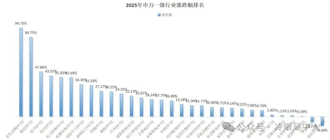 顾子明-5