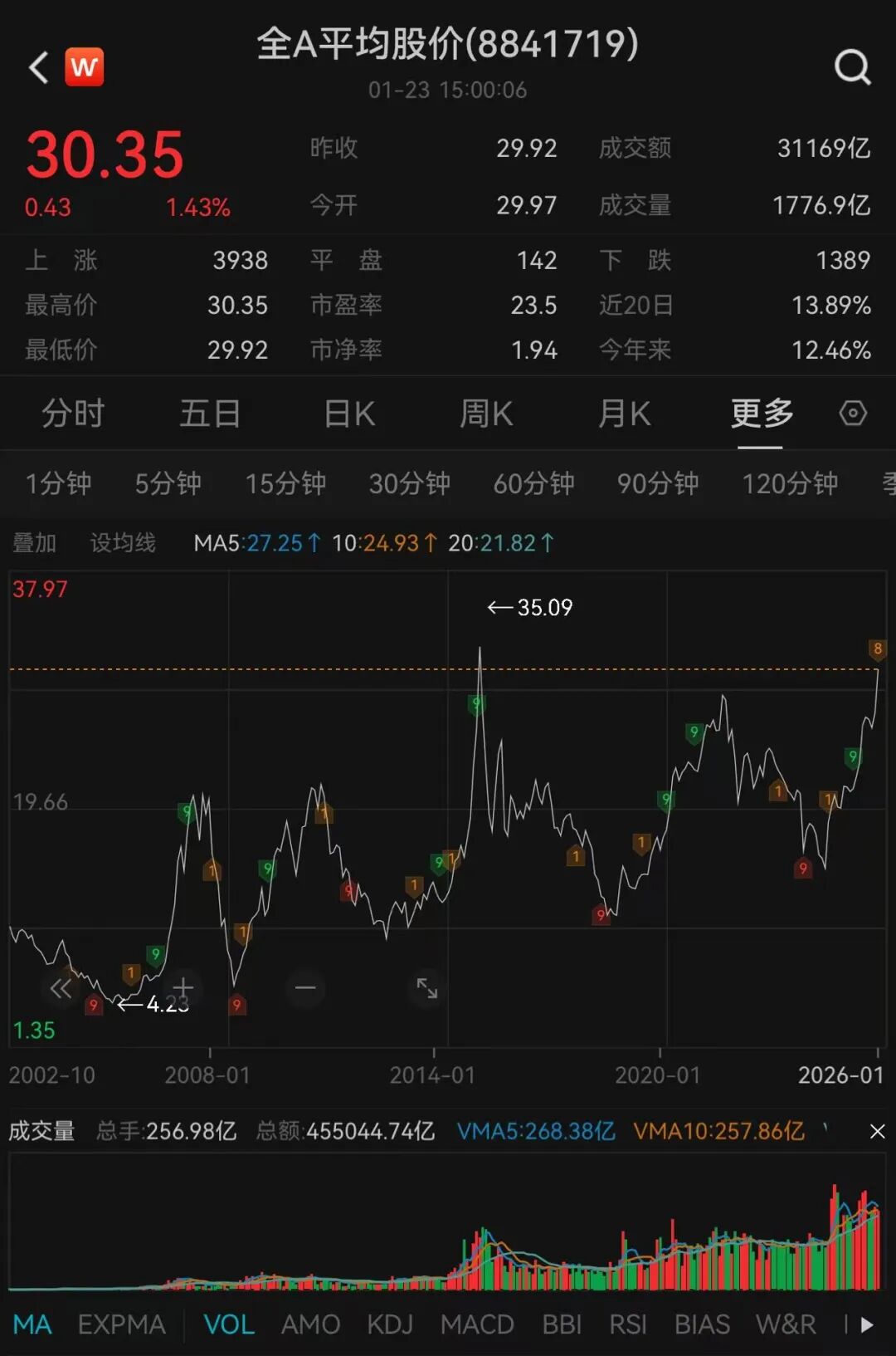 顾子明-1 顾子明-1