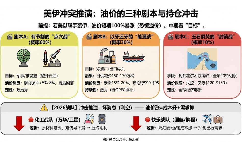 顾子明-3 顾子明-3