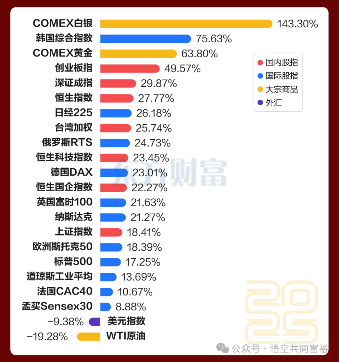 顾子明-4