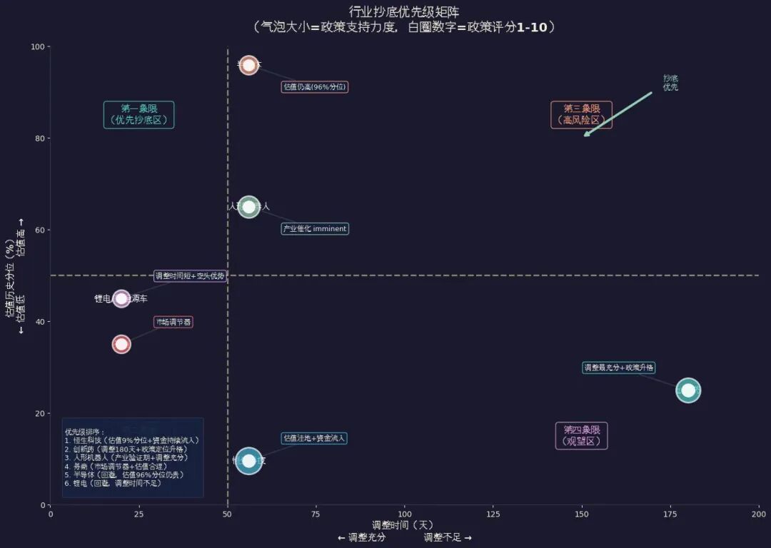 顾子明-8