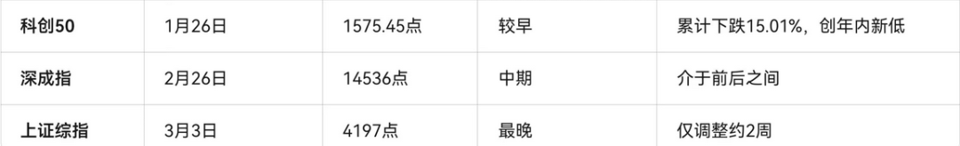 顾子明-6