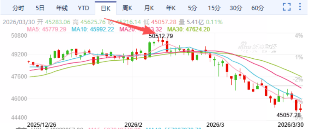 顾子明-6