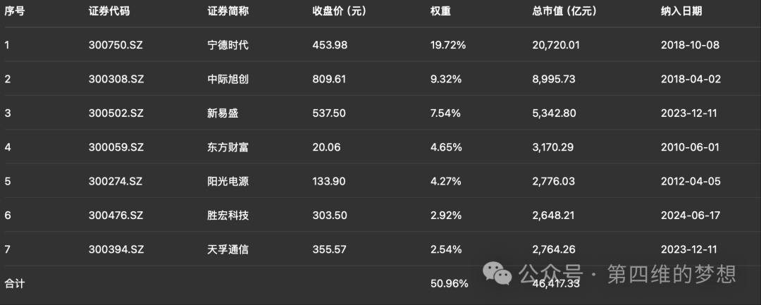 顾子明-1 顾子明-1