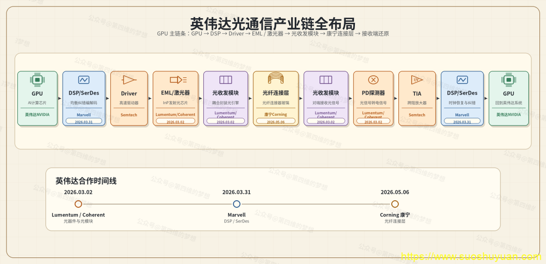 顾子明-2 顾子明-2