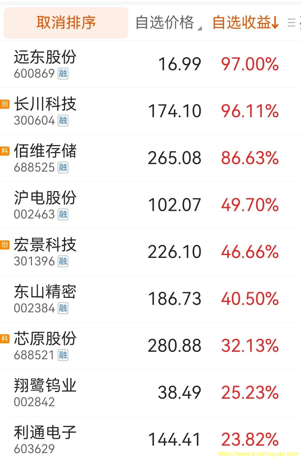 顾子明-2