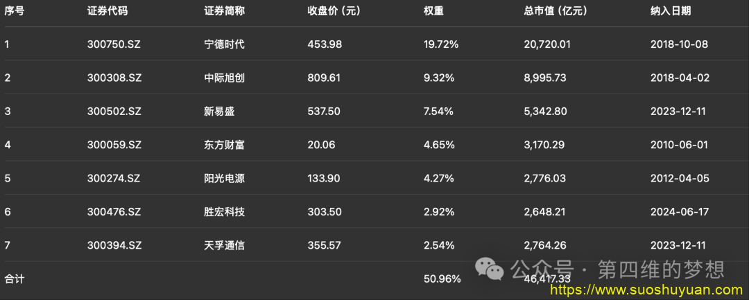 顾子明-1 顾子明-1