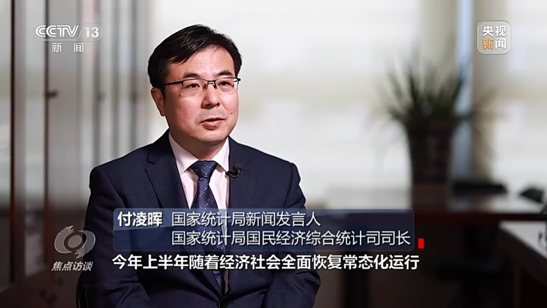%title缩略图