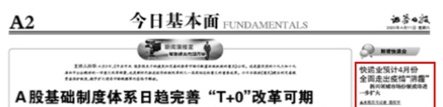 %title缩略图