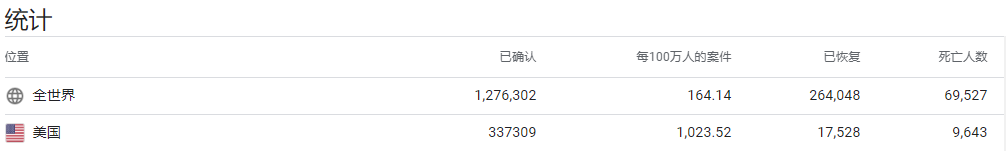 %title缩略图