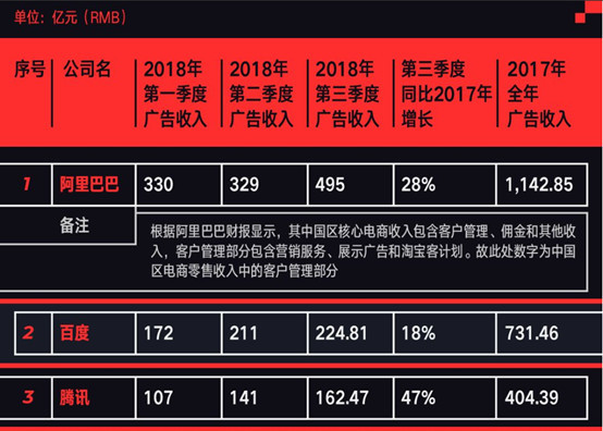 %title缩略图