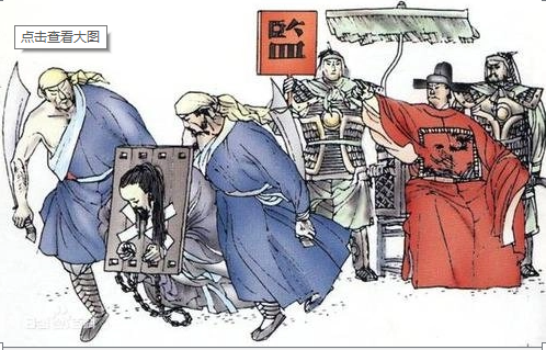 %title缩略图
