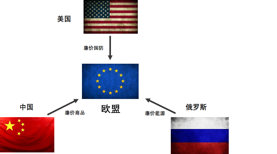 %title缩略图