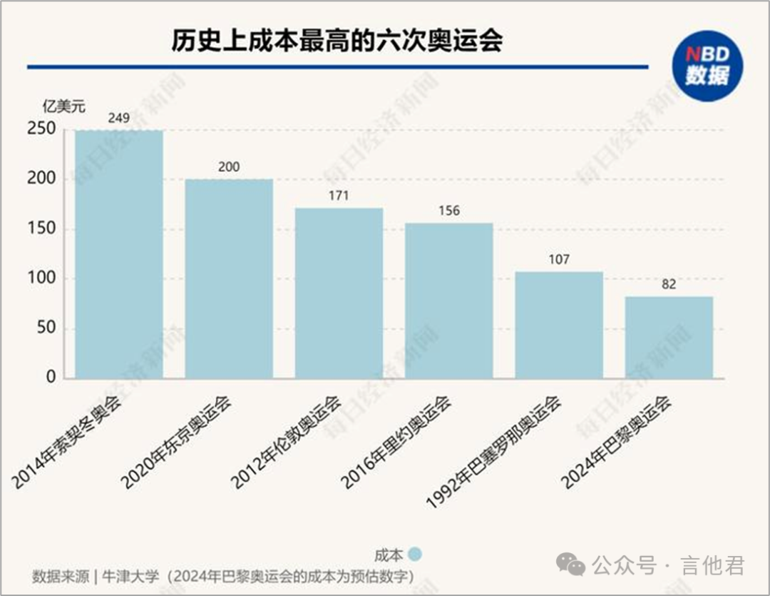 %title缩略图