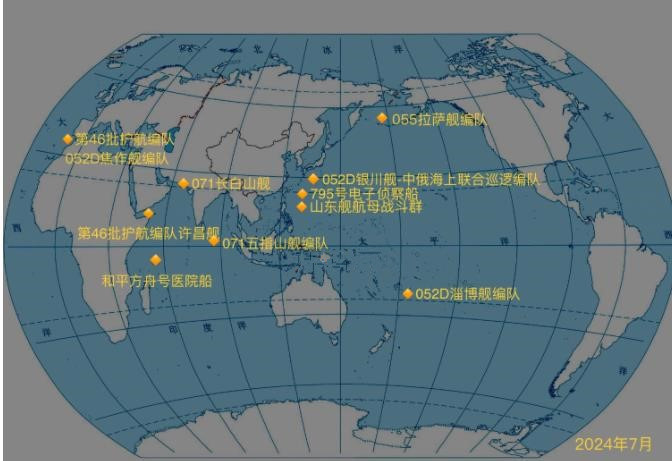 %title缩略图