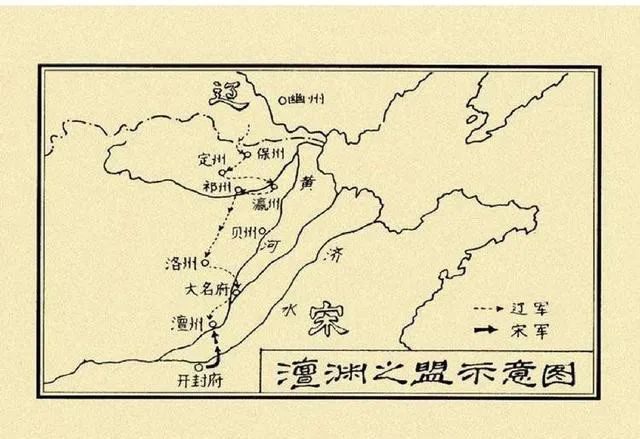 %title缩略图
