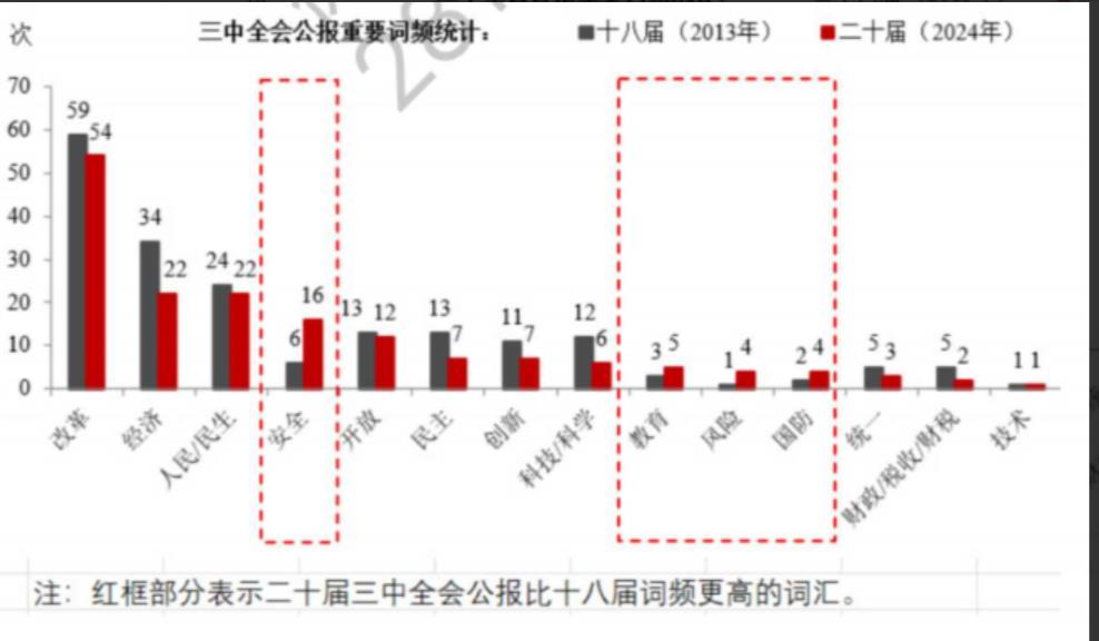 %title缩略图