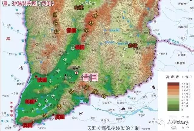 %title缩略图