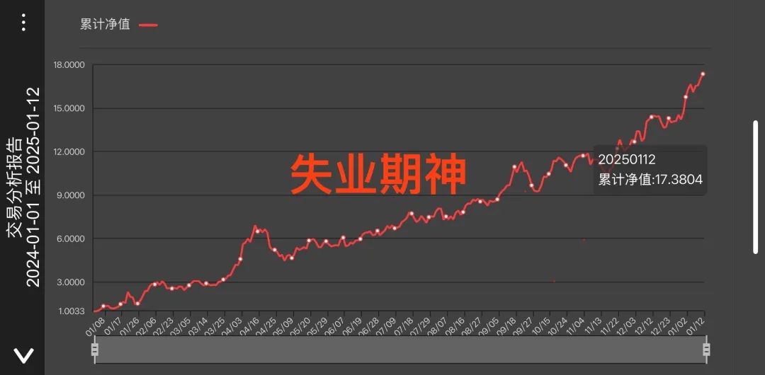 %title缩略图