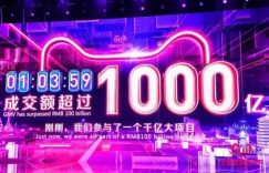 %title缩略图