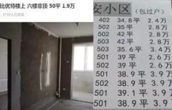 %title缩略图