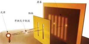 %title缩略图