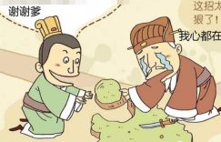 %title缩略图