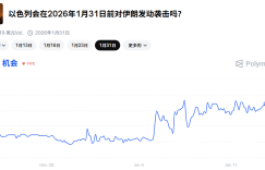%title缩略图