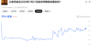 %title缩略图