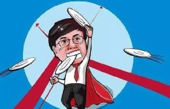 %title缩略图