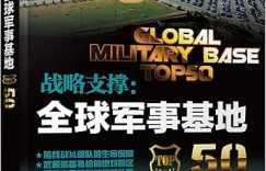 %title缩略图