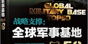 %title缩略图