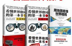 %title缩略图