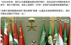 %title缩略图