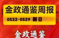 %title缩略图
