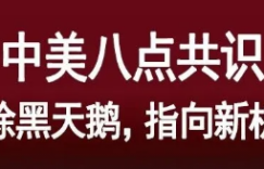 %title缩略图