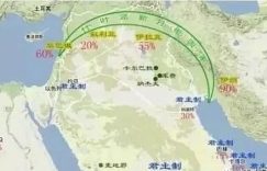 %title缩略图